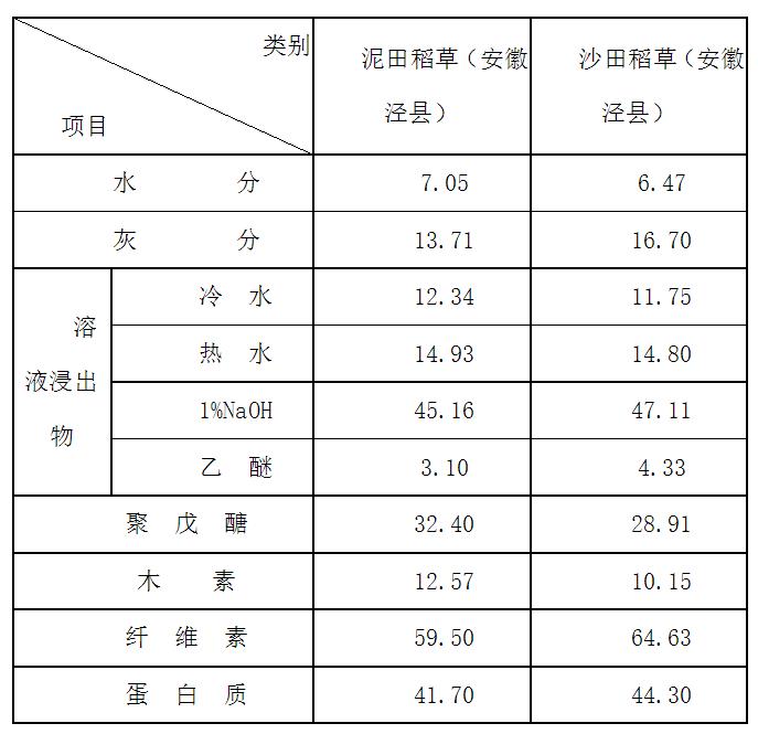 优发国际|随优而动一触即发