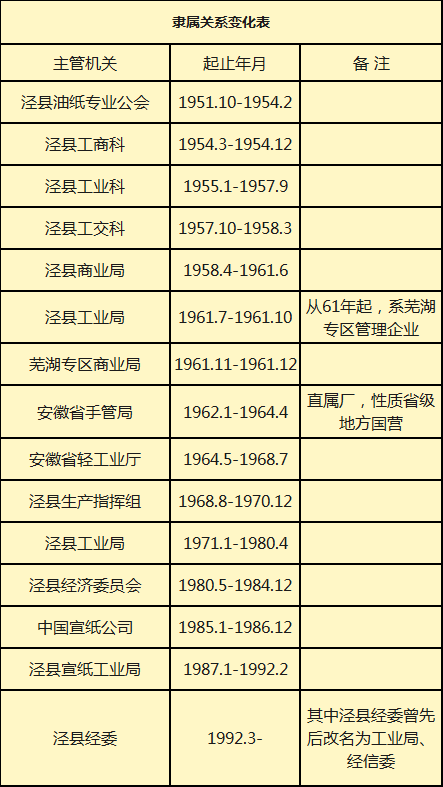 优发国际|随优而动一触即发