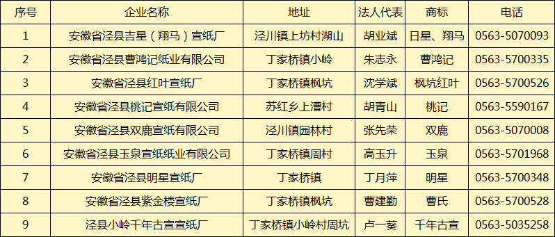 优发国际|随优而动一触即发