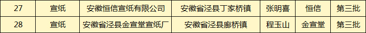 优发国际|随优而动一触即发
